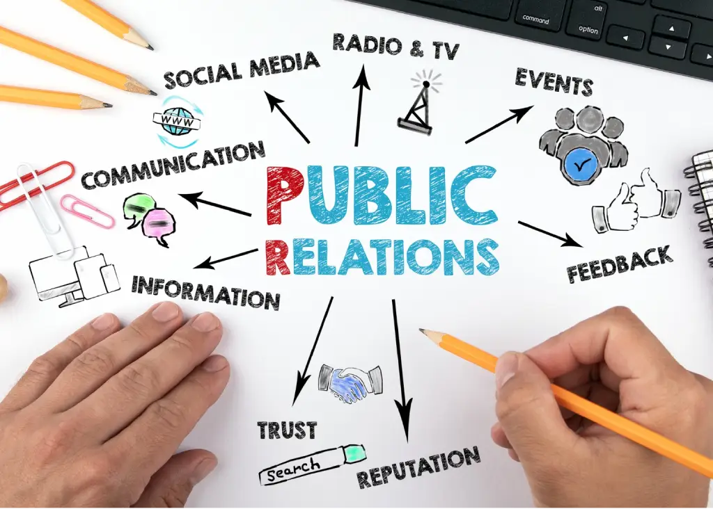 The Strategic Role of PR in Building Brand Reputation (1) 11